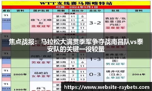 雷竞技RAYBET